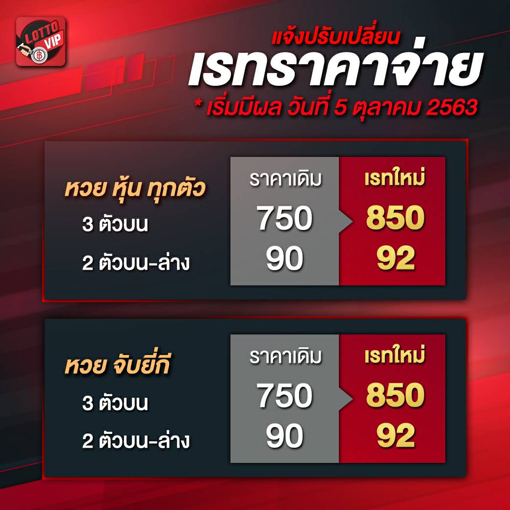 หวยออนไลน์888